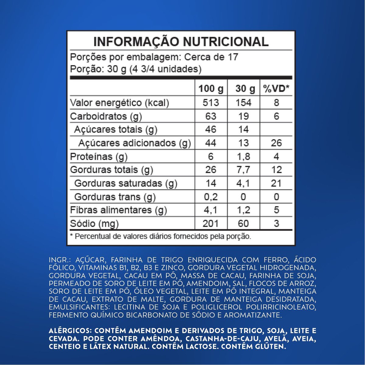Bis Ao Leite - Kit com 5 unidades de 100,8g