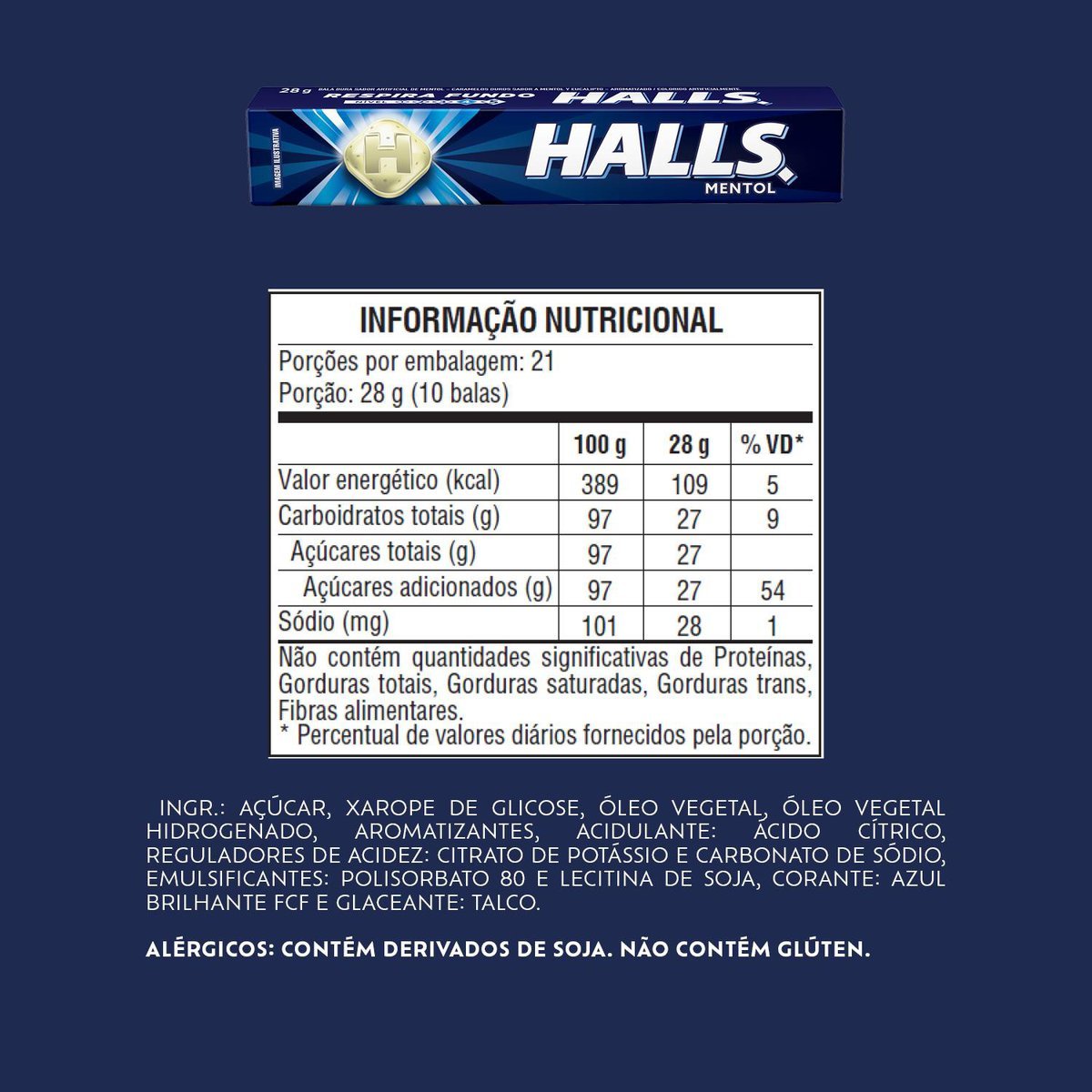 Bala Halls Mentol Caixa Com 21 Unidades De 28g