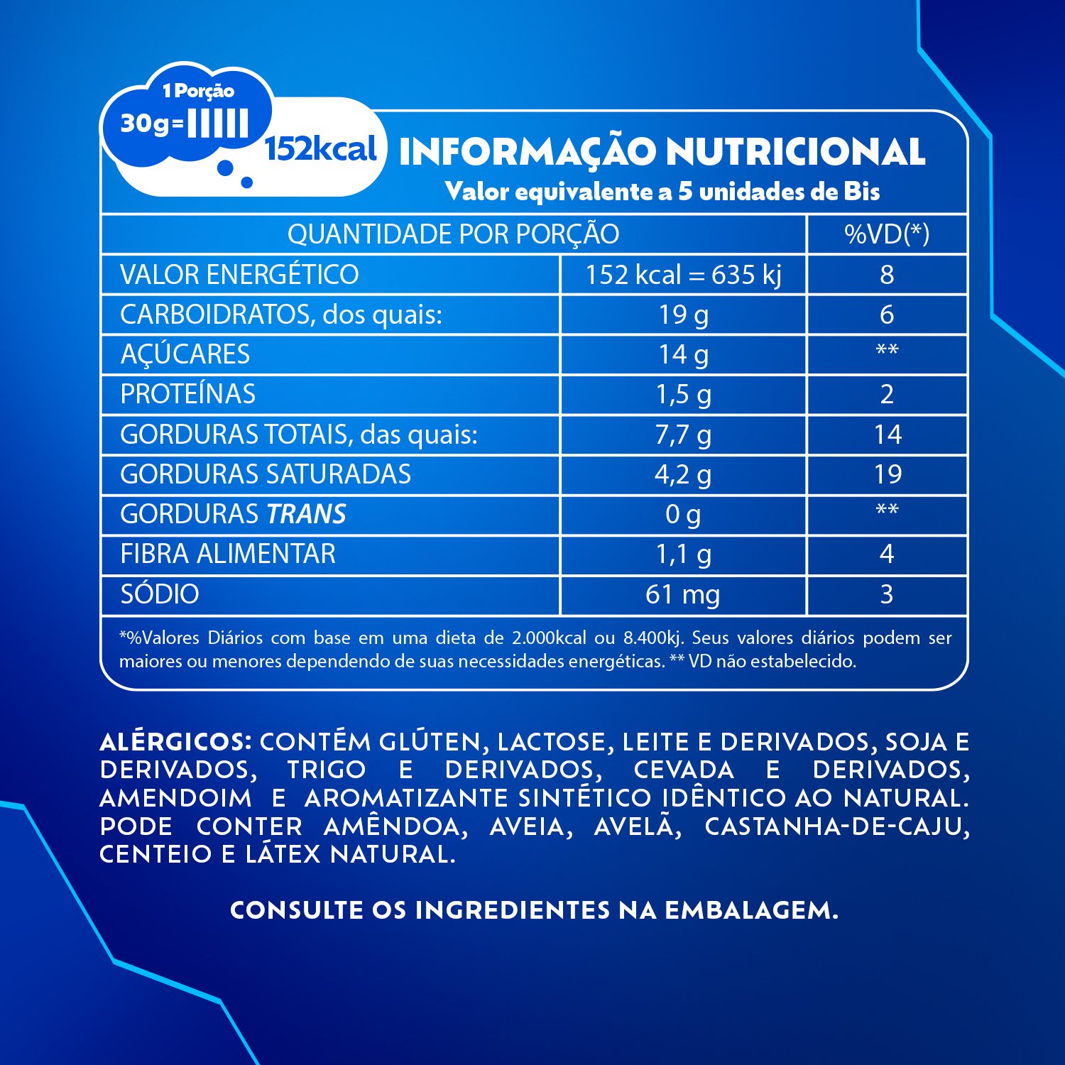 Bis ao leite 126g